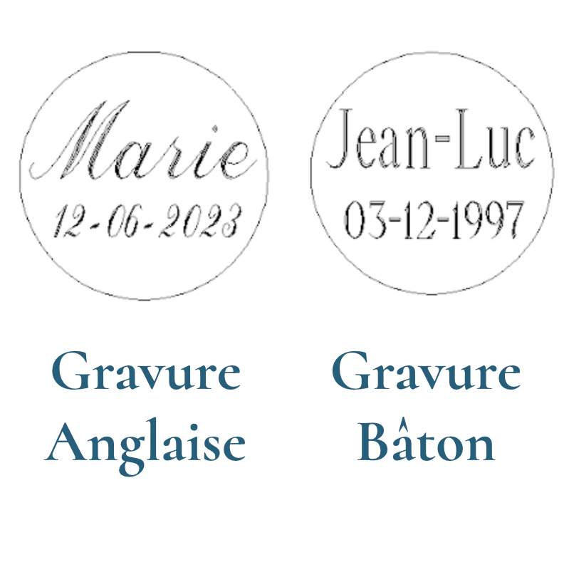 La médaille L'ESSENTIEL l'Ange Raphaël